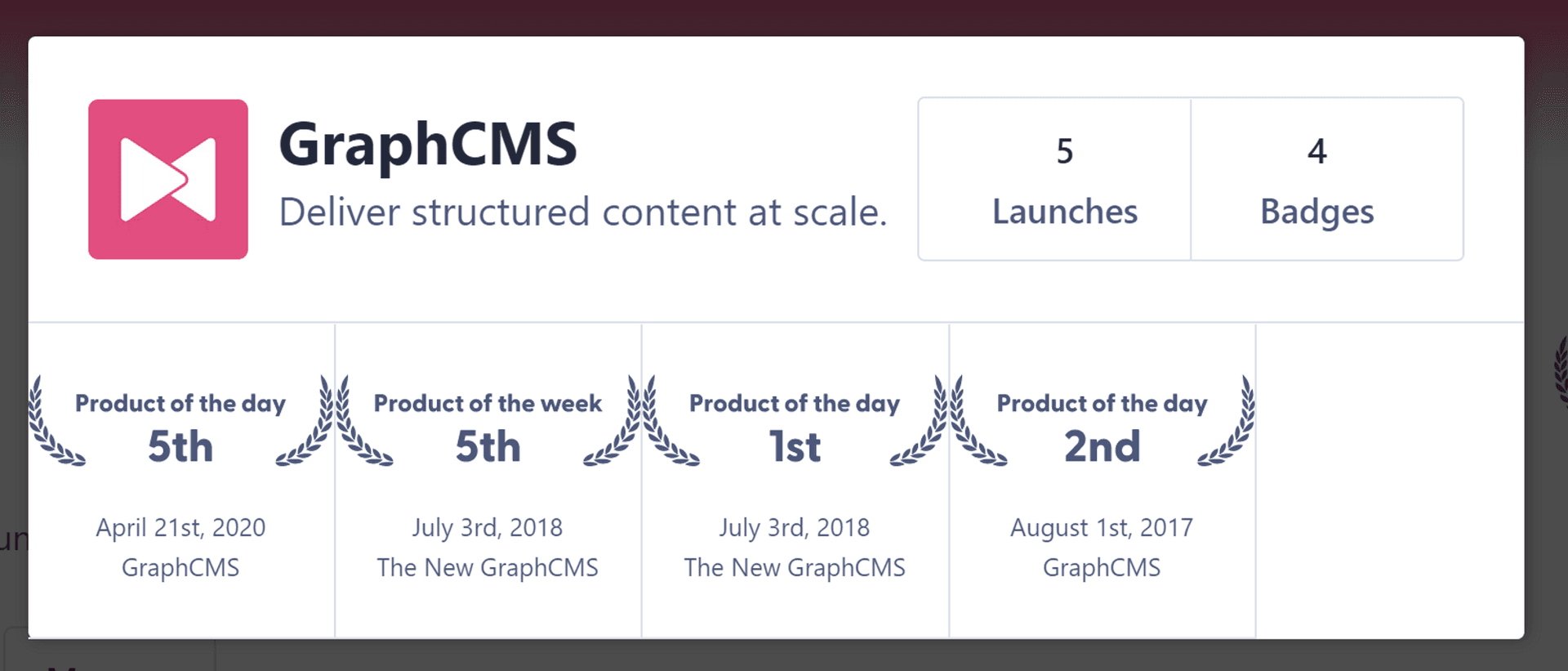 GraphCMS's been around on PH for a while